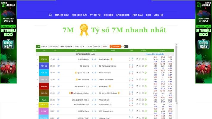 Giao diện website thân thiện